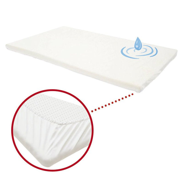 Inkontinensbetræk til topmadras - Seniorshop