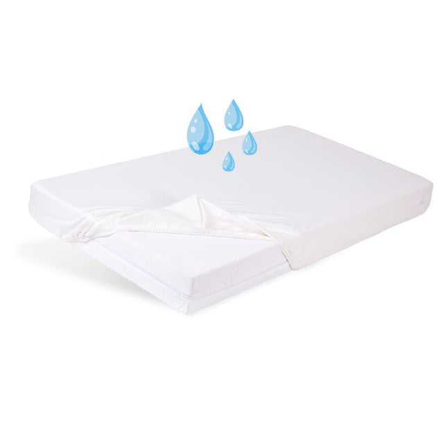 Faconsyet inkontinenslagen - 180x200 cm - Seniorshop