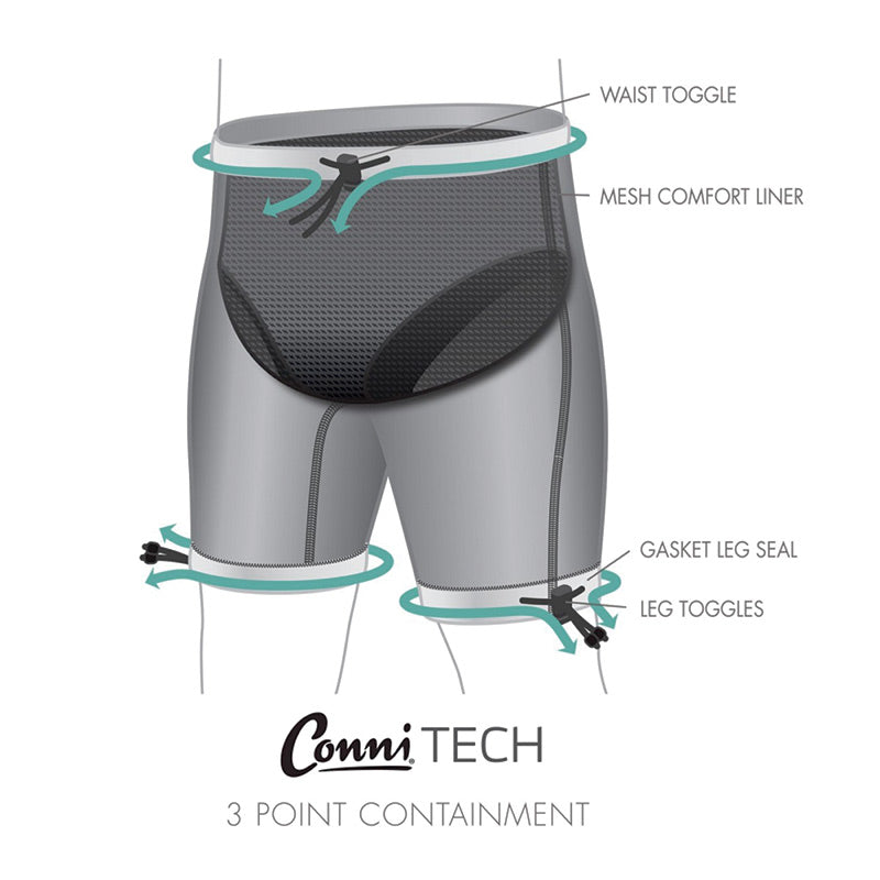 Aztek Inkontinenz-Badehose – Unisex
