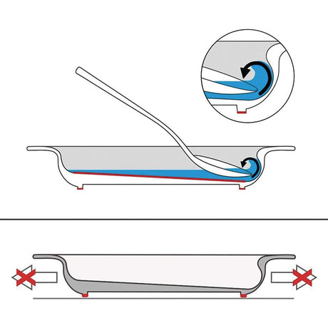 Bord met schuine bodem
