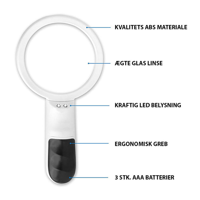 Læselup med LED-lys, 2,5x-4x forstørrelse