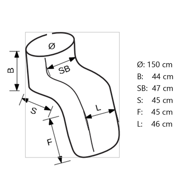 Kørepose, Thermo - lukket bund