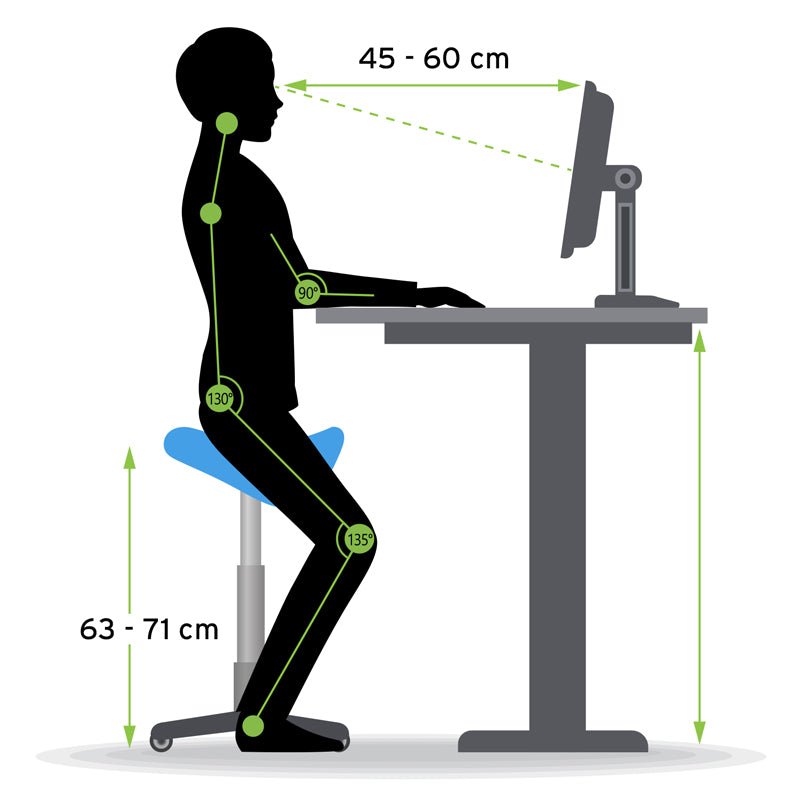 Ståstøttestol, Ergonomisk sadelstol